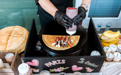 The Art of the Brunch Event | South Florida Celebrations