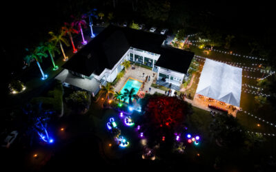 Bar & Bat Mitzvah Timeline: Traditions, Modern Touches, and a Full-Day Celebration Guide